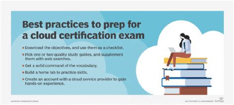 preparation for an exam figgerits|Prepare for the CompTIA Cloud+ CV0.